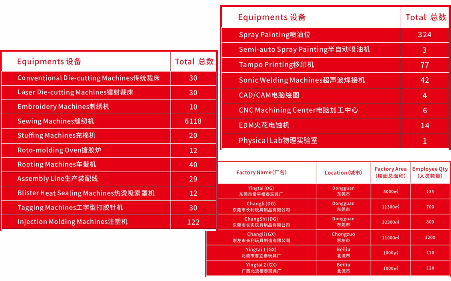 长利设备-2.jpg